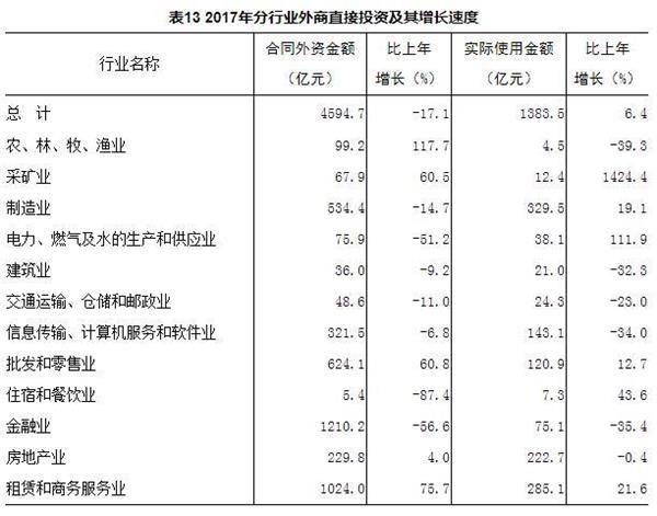 劳务人口_劳务合同(3)