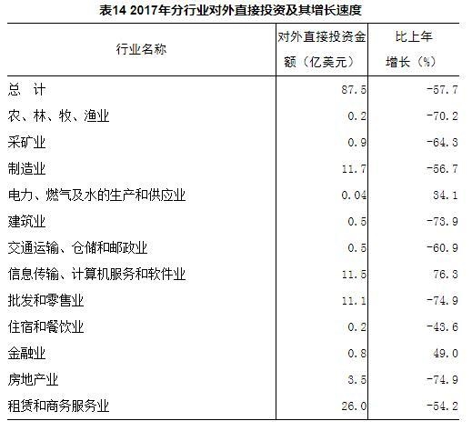 2017中国国民经济总量_中国地图