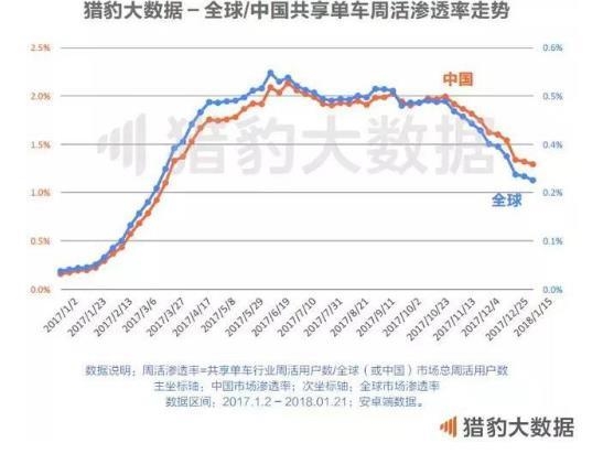 世界人口过亿的民族_1.2 人口和民族 课课练 含答案(3)