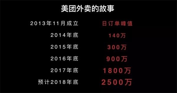 <strong>抄</strong> image.png