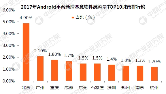 约p软件排行榜_小伙用约P软件游遍欧洲,“旅馆”就是21位女性的家...(2)