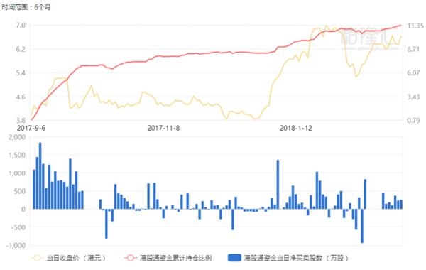 香港奥门gdp_澳门(2)