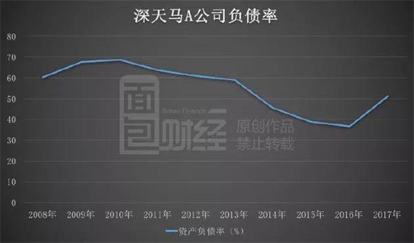 夫妻误扔5万货款_收回货款时收入