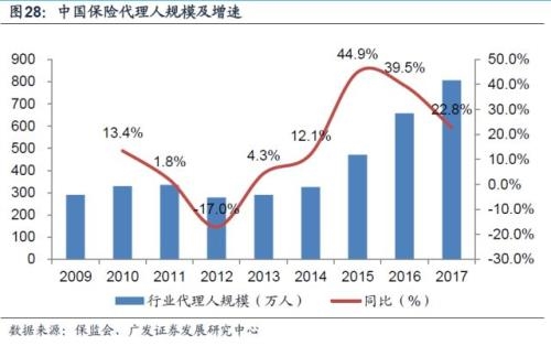 人口指数式增长_介绍 化学与水 变化中的世界面临的挑战与解决方案 书籍 期刊