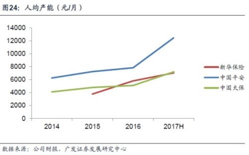 人口指数式增长_介绍 化学与水 变化中的世界面临的挑战与解决方案 书籍 期刊