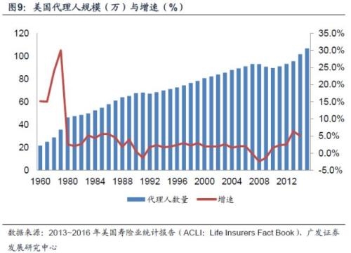 人口指数式增长_介绍 化学与水 变化中的世界面临的挑战与解决方案 书籍 期刊