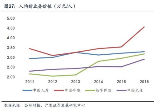 人口指数式增长_介绍 化学与水 变化中的世界面临的挑战与解决方案 书籍 期刊