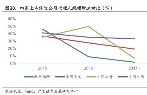 人口指数式增长_介绍 化学与水 变化中的世界面临的挑战与解决方案 书籍 期刊(2)