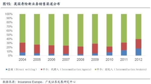 人口指数式增长_介绍 化学与水 变化中的世界面临的挑战与解决方案 书籍 期刊