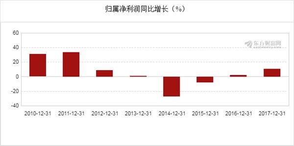 张家港2017经济总量_张家港地图(3)