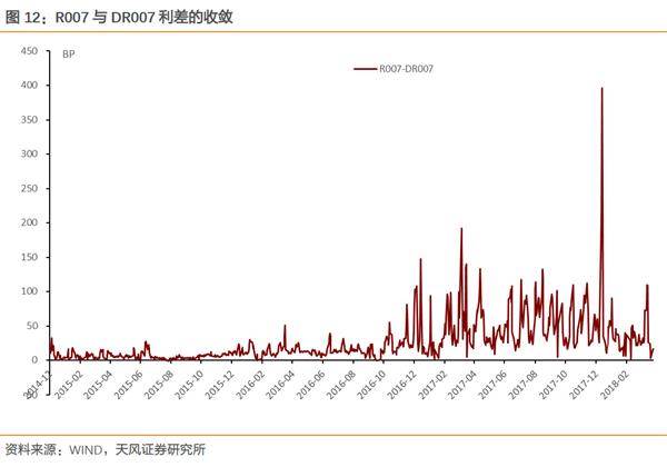 经济总量与货币总量相匹配_数字货币图片