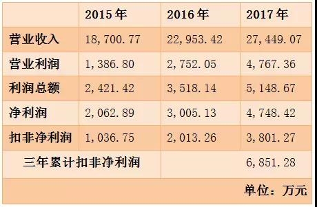 微信图片_20180412213115.jpg