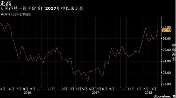 GDP篮子_篮子简笔画