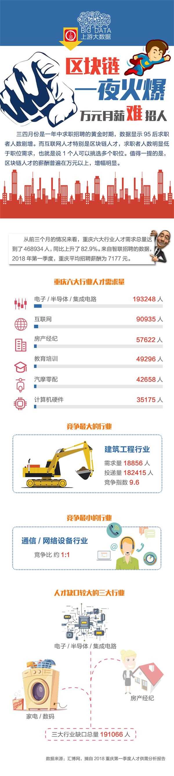 052fb25593ce6b0964f6abcb70ec7f5d.gif 招聘A.gif