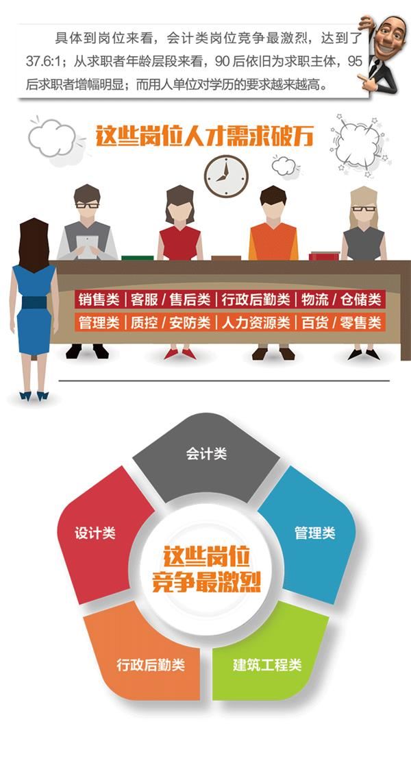 2a11a4bc468cb5444d0033e59850a3f5.gif 招聘B1.gif