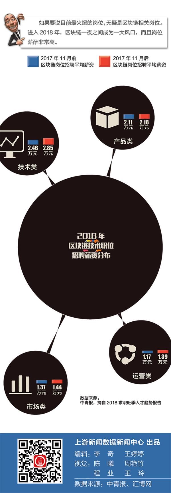 557c2aceedb7fb6051bbdd410a3474a2.gif 招聘D1.gif