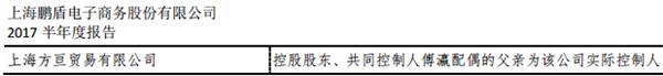 鹏盾电商与上海方亘的关系(挖贝网wabei.cn配图) 1