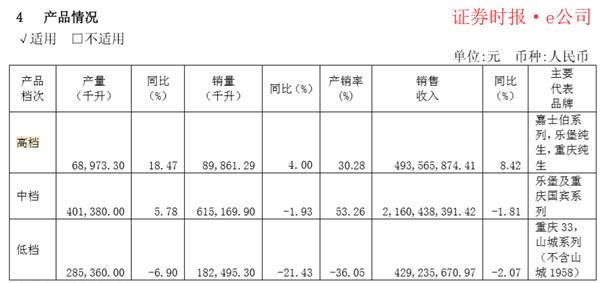 重庆啤酒2017高档酒。png