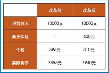RTX截图未命名。png