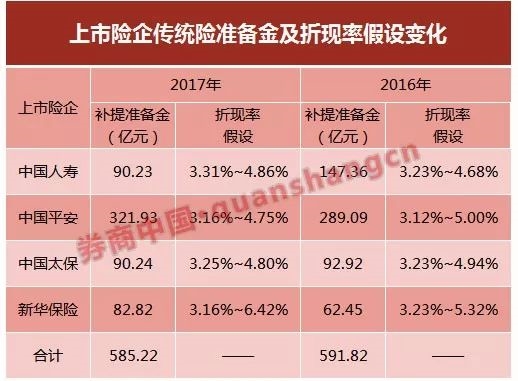 江苏城乡建设职业学院_2018城乡收入数据(2)