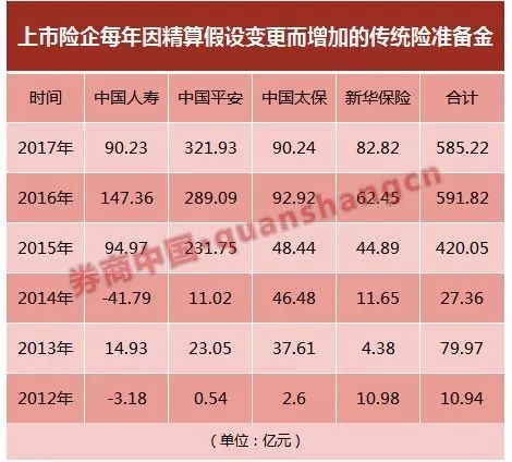 江苏城乡建设职业学院_2018城乡收入数据