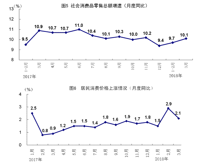 一季度的gdp对房地产影响有多大_欧央行痛表宽松决心 6月强美元仍唱主角