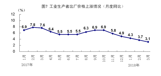 一个村一年的GDP多少_25省份发布一季度GDP数据 4省份GDP过万亿(3)