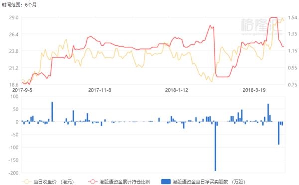 实时票房猫眼_南京南京票房收入