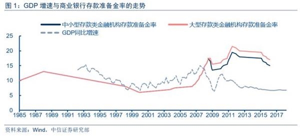 至经济_FXBTG 经济数据接踵而至 金融市场再起风云(2)