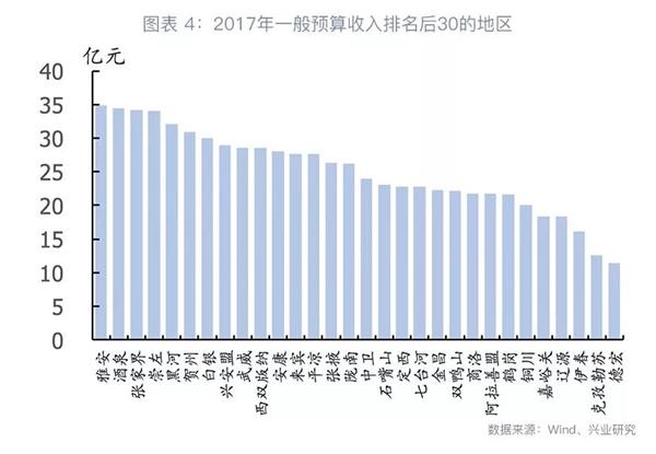 gdp有什么参考意义_有意义的图片(2)