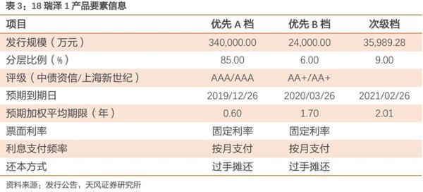 世界人口前31名国家_世界人口日(3)