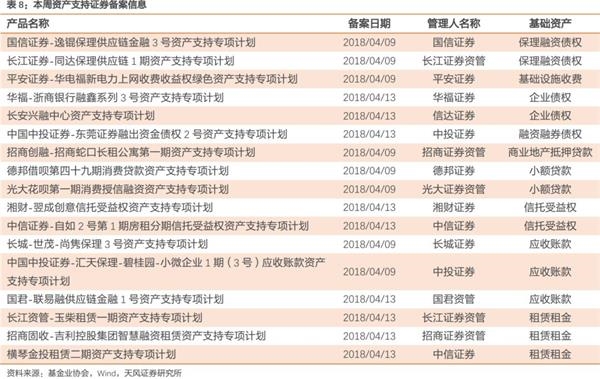 中间产品包括在gdp的计算中_民生宏观 保持经济增长需如何安排复工节奏(3)