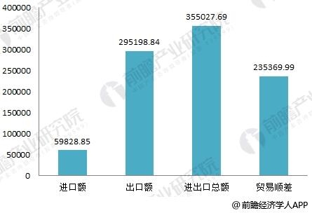 2018-2018产业经济前沿与热点_...科院等机构发布2018年10大领域100热点前沿和38个新兴前沿(3)