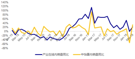 行情来源:富途证券 blob.png