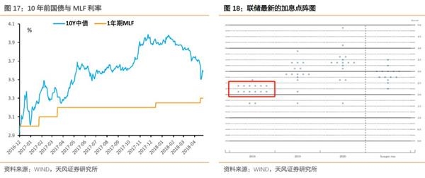 中国gdp去除通胀了吗_中国地图