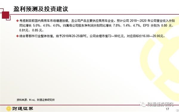 亚普股份:国内汽车油箱龙头走向世界