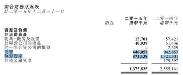 张力军:借壳 做账 追热点 套现 横跨四个市场