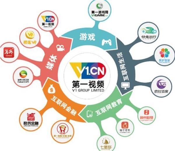张力军:借壳 做账 追热点 套现 横跨四个市场