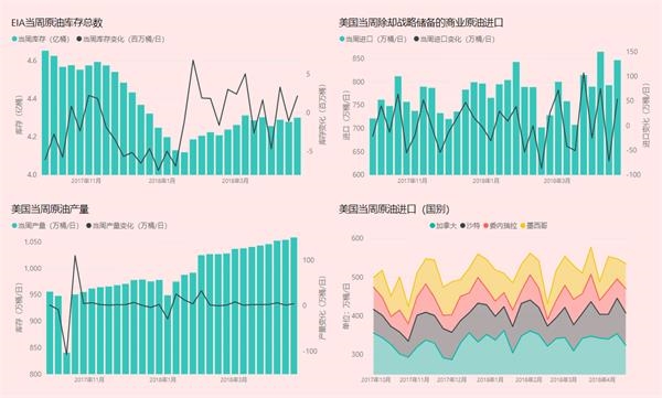 gdp贴吧_马刺gdp(3)