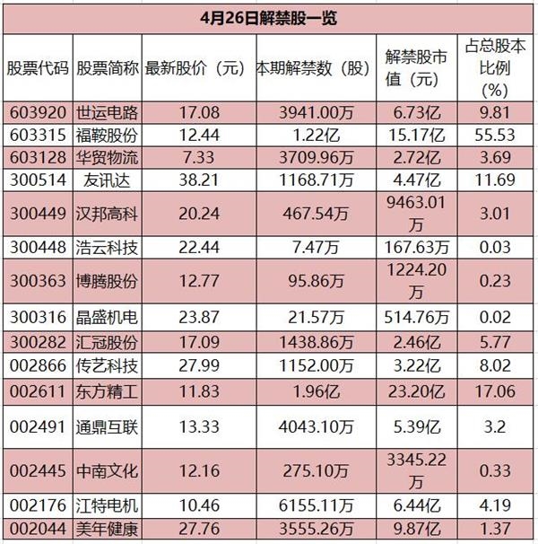 1524698045411051.jpg QQ截图20180426065836.jpg