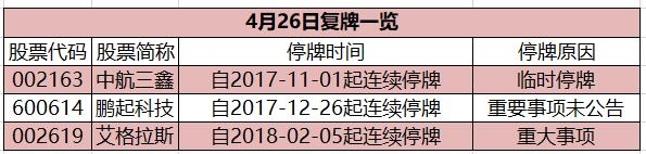 1524698013562797.jpg QQ截图20180426065810.jpg