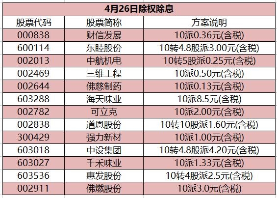 1524698031559602.jpg QQ截图20180426065823.jpg