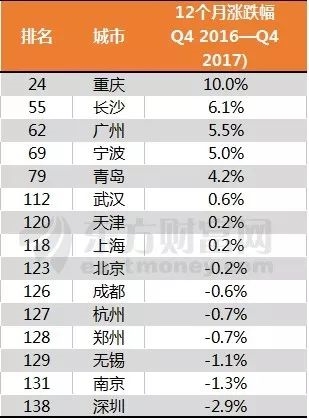 中国gdp涨幅下滑_大阪地震经济损失约为1800亿日元实际GDP下滑0.03%