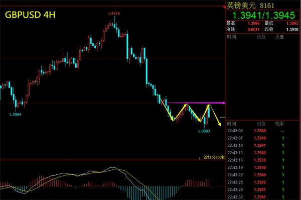 企业出口汇率地方高水平gdp_安全出口标志(2)