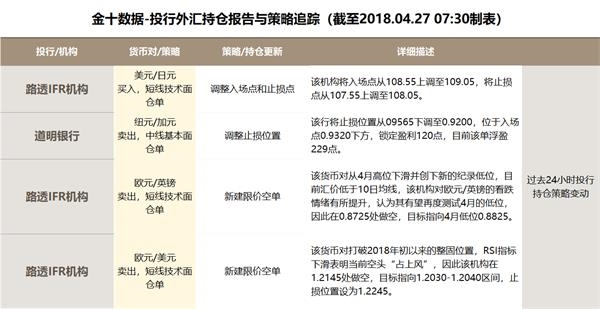 日本历年gdp数据_7月16日财经早餐：普特会重磅来袭,中国GDP数据新鲜出炉