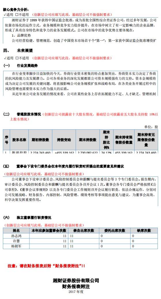 湘财证券2017年年报错误举例