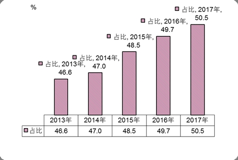 郑州市农民人口总数_郑州农民工露宿地装上防护网 禁止人员入内(2)