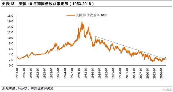 债券GDP中美_母婴亲子 人工智能实验室旗下母婴亲子频道,汇集最新最全的母婴亲子新闻及资讯,让您掌握母婴亲子第一手的资(2)