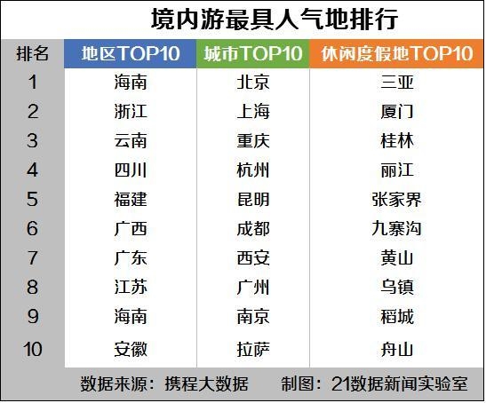 上海苏州无锡人均gdp生产法知乎_震惊 官方一纸规划,南京面临史上最大危机(3)