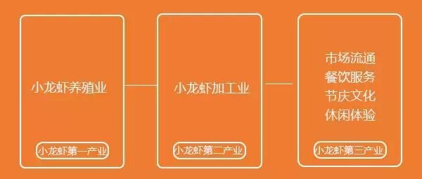 一茶一坐_一茶一坐人均消费(3)